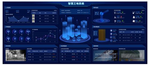 新機遇 人工智能基礎軟件開發如何推動建筑領域革新