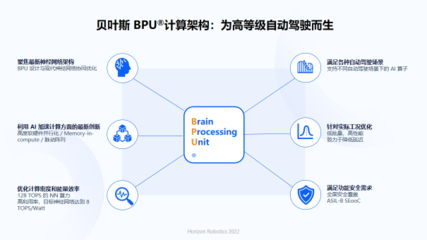 余凱視角 人工智能基礎(chǔ)軟件浪潮下，國產(chǎn)芯片與操作系統(tǒng)的機(jī)遇與挑戰(zhàn)